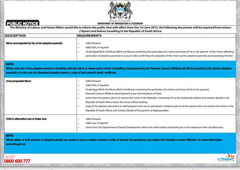 bwgovernment|Home .